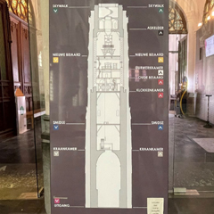 メッヒェレン聖ロンバウツ大聖堂　塔の断面図